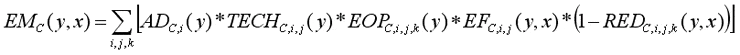 Methodology formula